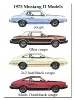 Mustangs in Ads